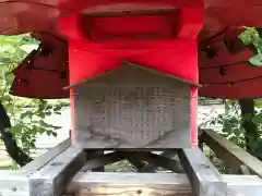 眞田神社の歴史