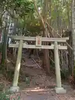 浅間社(千葉県)