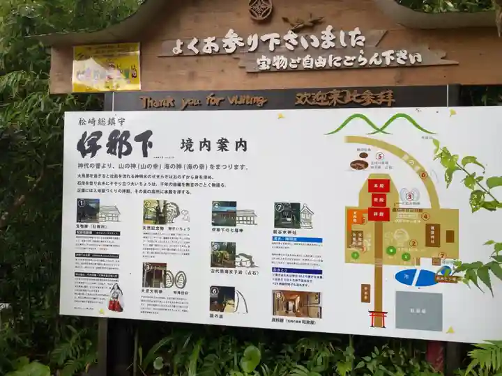 伊那下神社のその他建物