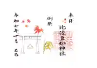 比佐豆知神社(三重県)