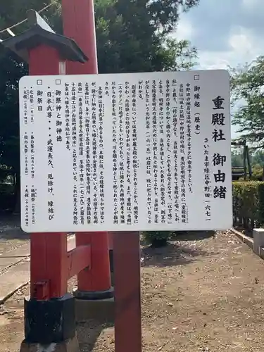 重殿社(埼玉県)