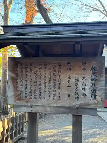 大國魂神社(東京都)