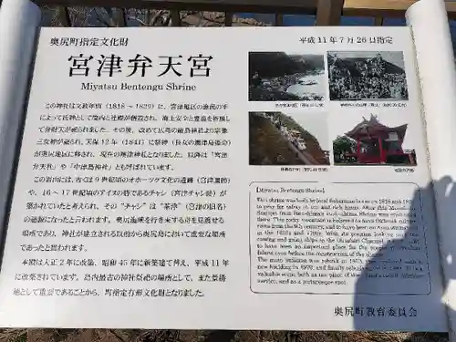 宮津弁天宮(北海道)