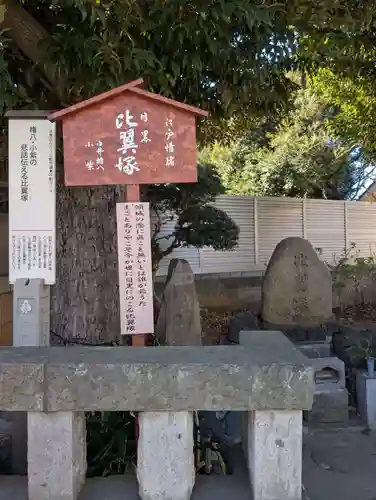 比翼塚（目黒不動尊）の本殿・本堂