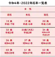 立志神社(滋賀県)