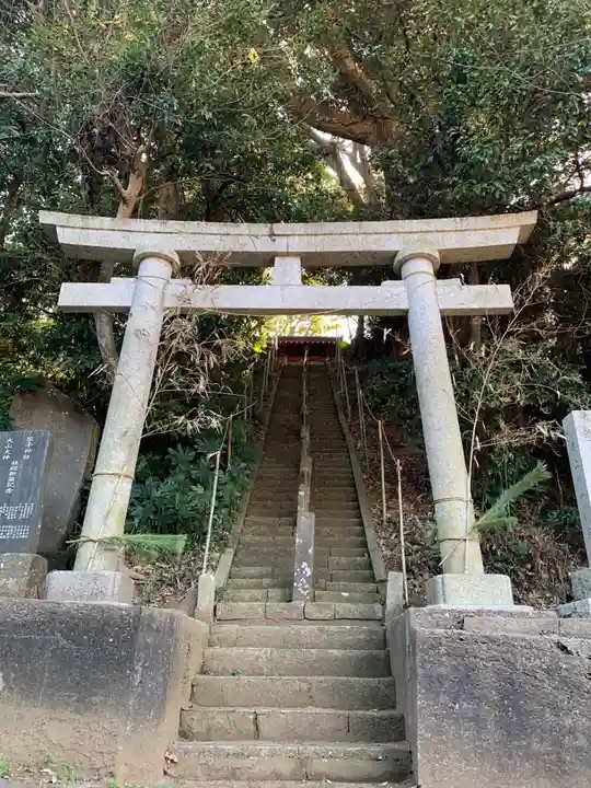 琴平神社(千葉県)