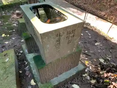 北向地蔵尊の手水舎