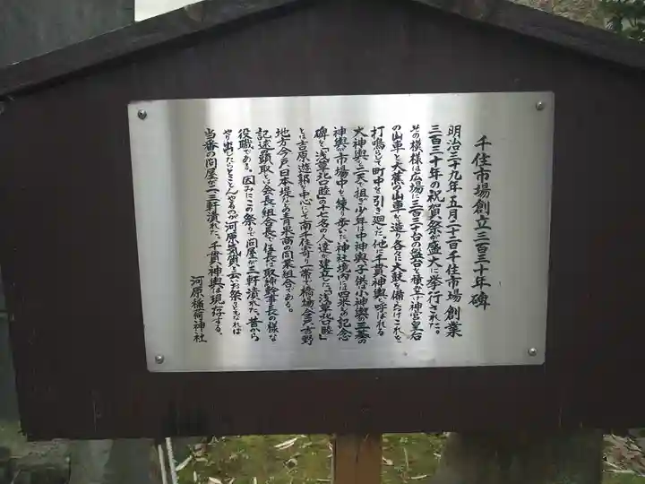 河原町稲荷神社(東京都)