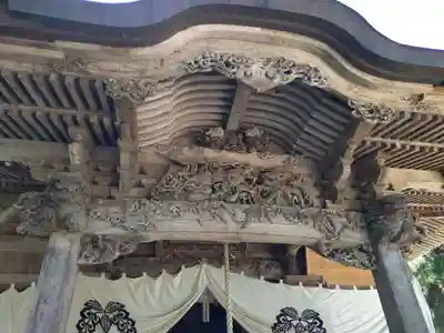 守りの神　藤基神社の本殿・本堂