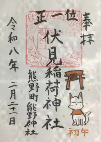 くまくま神社(導きの社 熊野町熊野神社)(東京都)