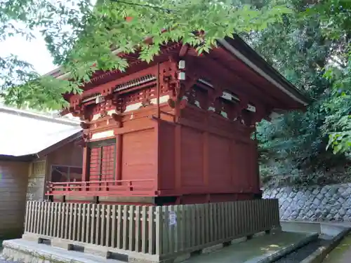 大國魂神社の本殿・本堂