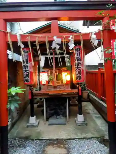 千代田稲荷神社(東京都)
