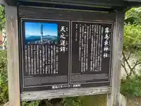 霧島東神社(宮崎県)