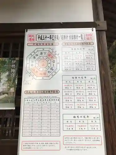 三峯神社のその他建物