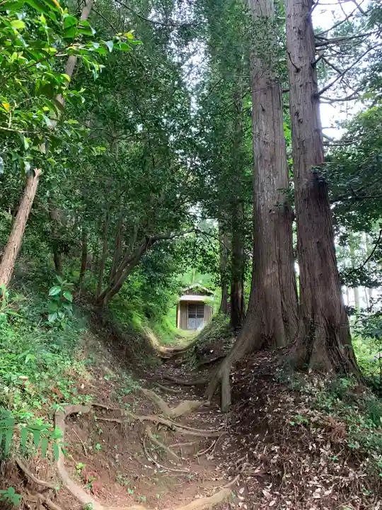 山王神社(千葉県)