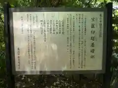 亀山神社の歴史