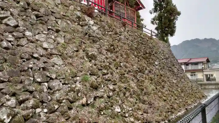 御蔵稲荷神社のその他建物