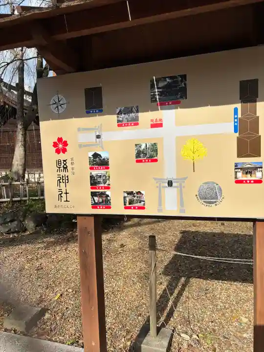 縣神社(京都府)