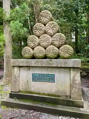 彌彦神社(新潟県)