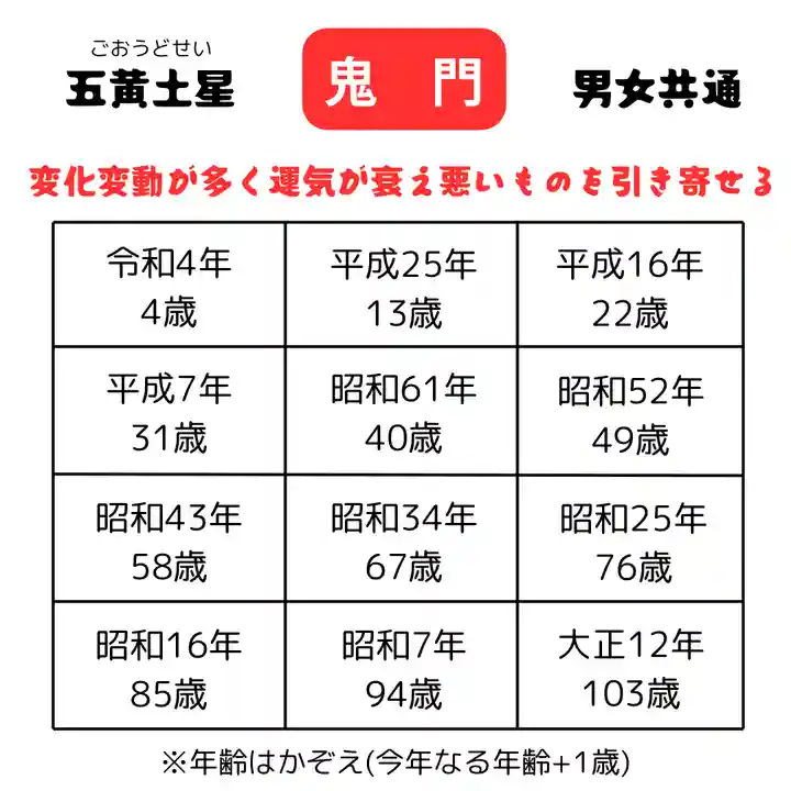 釧路一之宮 厳島神社(北海道)