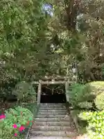 山神社(千葉県)