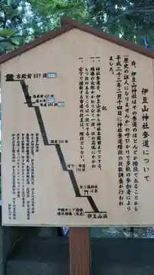 伊豆山神社の歴史