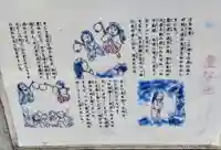 大原不動尊(東京都)