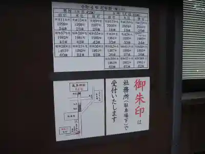 気多神社のその他建物