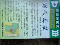 坂戸神社(茨城県)