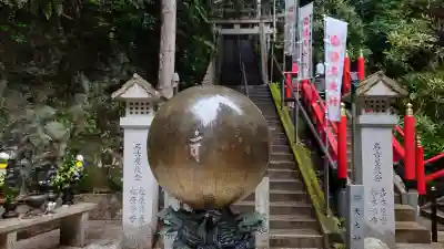 脳天大神龍王院(奈良県)
