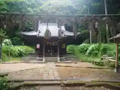 白山神社の本殿