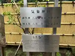 高円寺氷川神社(東京都)