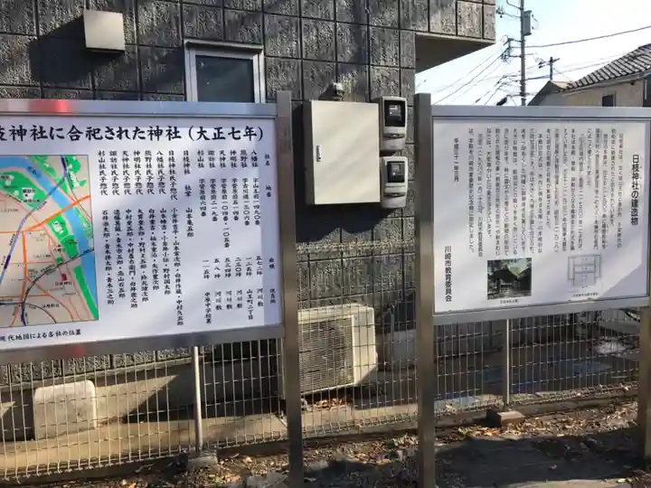 丸子山王日枝神社のその他建物