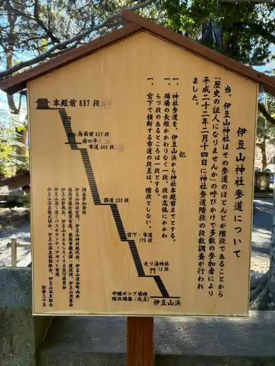 伊豆山神社の{uncategorized: "未分類", other: "その他", undefined: "問題あり", building: "その他建物", grave: "お墓", sacred_gate: "鳥居", guardian: "狛犬", statue: "像", buddha: "仏像", history: "歴史", nature: "自然", garden: "庭園", animal: "動物", pagoda: "塔", temizu: "手水舎", mountain_gate: "山門・神門", sanctuary: "本殿・本堂", subordinate: "末社・摂社", art: "芸術", scenery: "景色", jizo: "地蔵", ema: "絵馬", goshuin: "御朱印", omikuji: "おみくじ", items: "授与品その他", amulet: "お守り", goshuincho: "御朱印帳", eats: "食事", festival: "お祭り", votive_dance: "神楽", shichigosan: "七五三参", wedding: "結婚式", experience: "体験その他", initially: "初詣", around: "周辺", anti_infection: "感染症対策"}