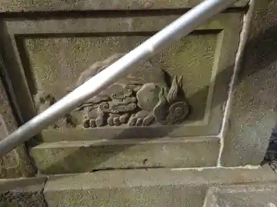 六本木天祖神社(東京都)