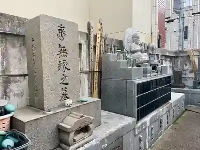 寿不動院(東京都)