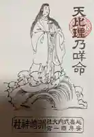 洲崎神社(千葉県)