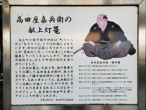 西出鎮守稲荷神社の歴史