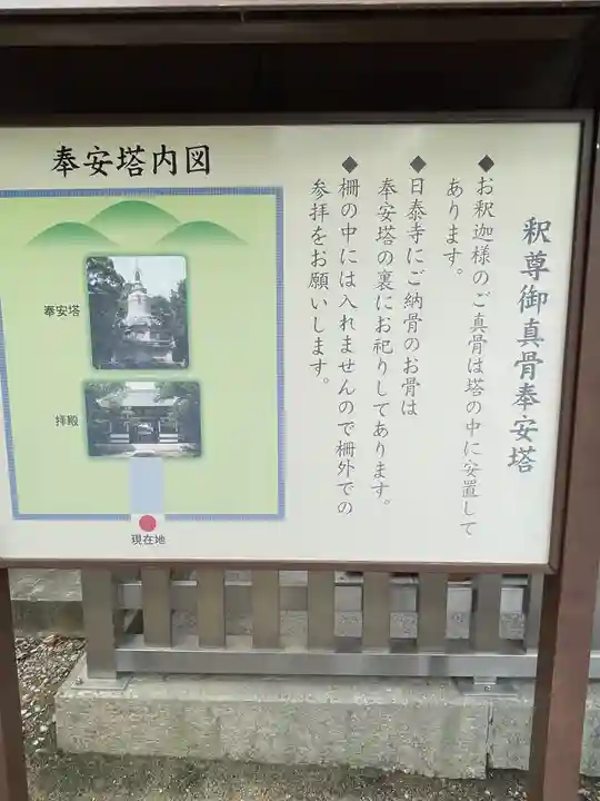 覚王山 日泰寺(愛知県)