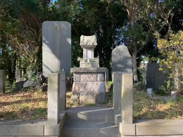 水神宮(千葉県)