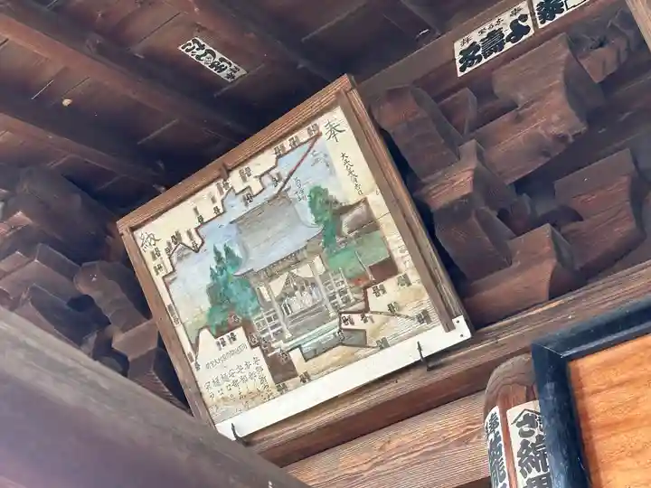 弥勒院 火の目観音堂の絵馬