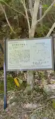 高根白山神社の建物その他