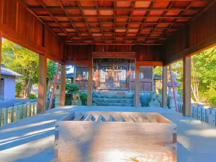 八剱神社の本殿・本堂