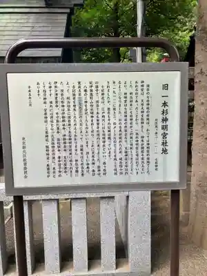 七社神社(東京都)