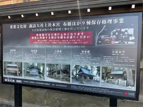 諏訪大社(長野県)