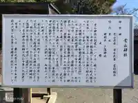 金山神社(東京都)