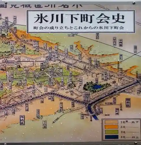 簸川神社(東京都)