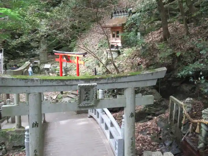 脳天大神龍王院の鳥居