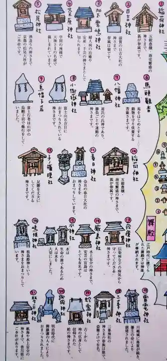 川越氷川神社(埼玉県)