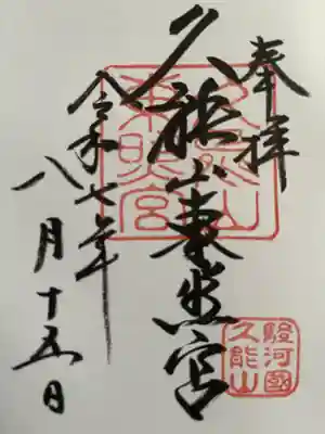 久能山東照宮(静岡県)